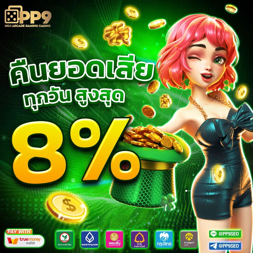 เครดิตฟรี Noname Auto เว็บตรงไม่ผ่านเอเย่นต์ บริการครบวงจร