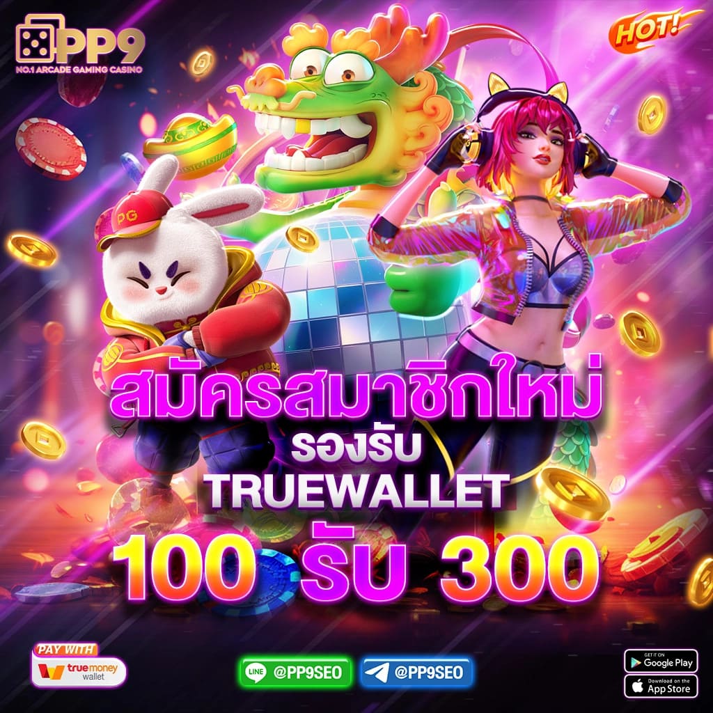 รับเครดิตฟรี 200 เล่น PG SLOT สาวถ้ำ Treasures of Aztec ด้วยทุน 100 แตกหมื่น